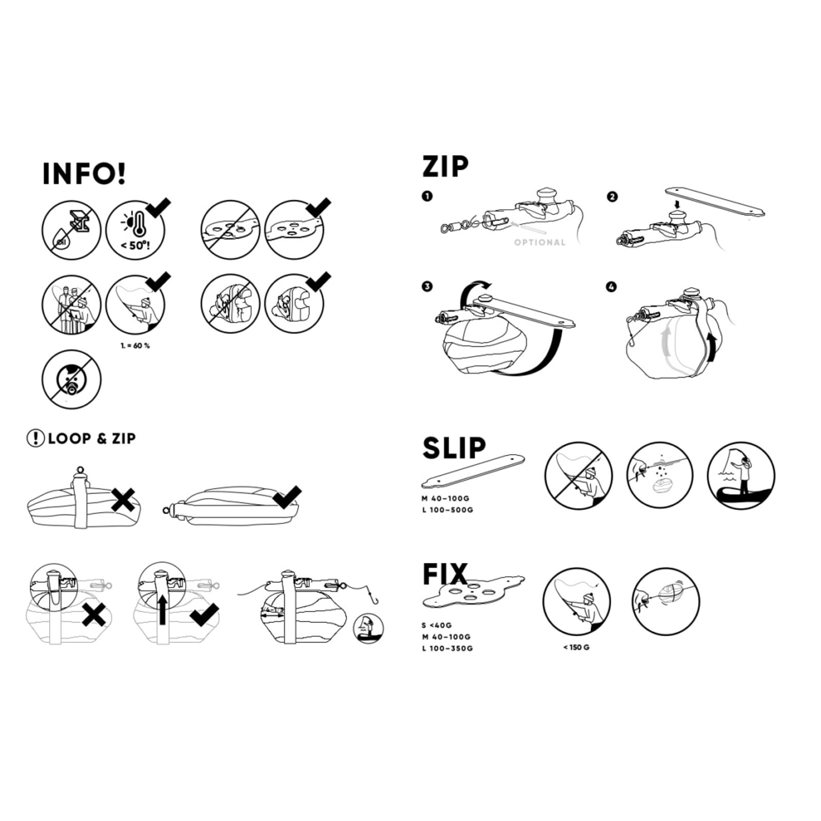 Fishstone ZIP Kit Steinmontage inline Bedienungsanleitung