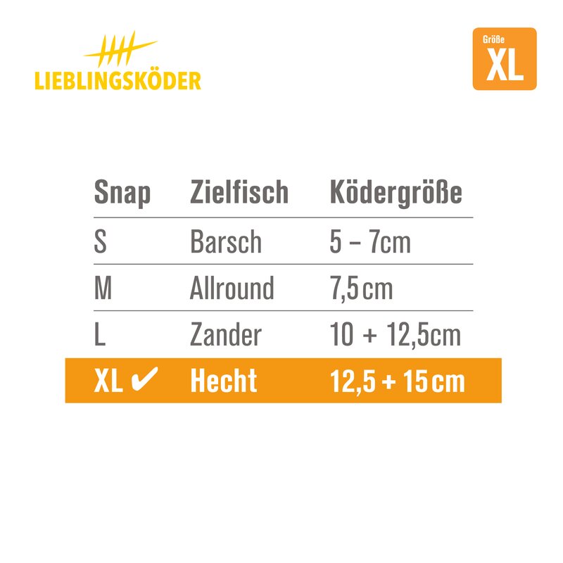 Lieblingsköder Power Snaps Wirbel XL Details